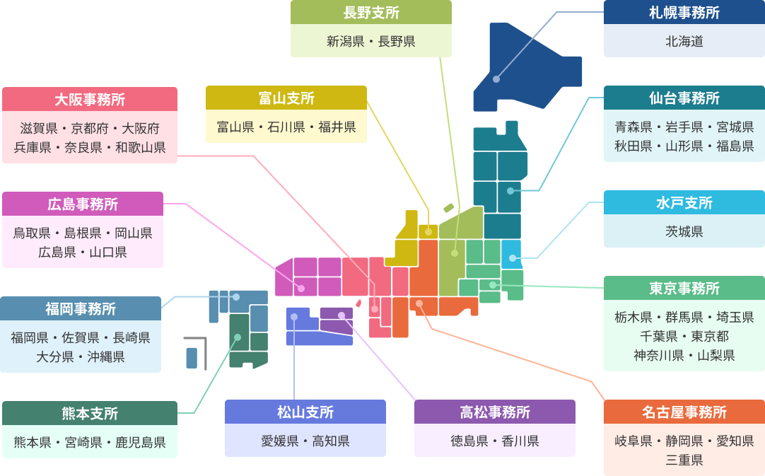 地方事務所のエリア図